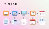Macの生産性を高める7つの無料アプリ：デスクトップ整理から作業効率化まで
