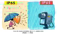 IP65 IP66防護等級差異與實際防水：台灣下雨IP65夠用嗎