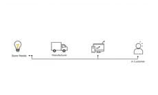 水電材料行進貨管道比較：品質一致性、交期速度與售後表現