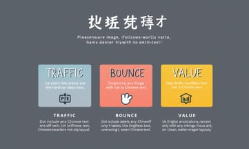 品質評価Qファクター、見落とされがちな真実