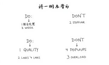 無意味なSEOテクニック連打で失うものって?