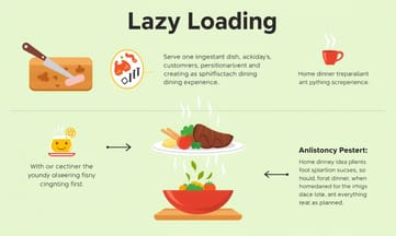 LazyLoadの事前準備と即時表示が作り出す洗練された体験