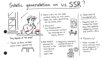 静的生成と動的SSRをどう使い分ければ良いのか実例から学ぶ