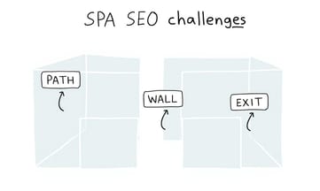 透明ガラスの迷宮、SPAの本当の姿とは？