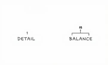用途別に最適化することで得られるメリットは?