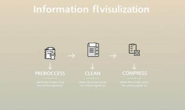 Flux流のCSS最適化手法でサイト速度を劇的に向上させる方法