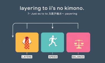 装飾主義に警鐘！無駄なスタイルが評価を下げるリスクとは？