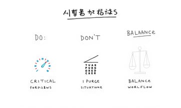 ファーストビュー重視でクリティカルパス設計を実現する秘訣とは？