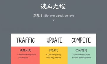 小規模サイト運営者が陥りやすい罠、その対策法