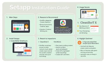 便利なアプリが揃うSetapp