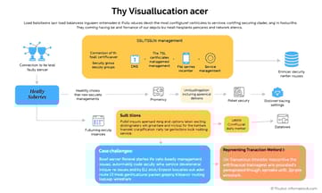 TCPとUDPを使い分けることでアプリケーションの性能が変わる