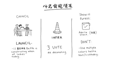 昨年採択された新しい政策が市職員の行動規範を定めているが、SNS投稿に関する明確なルールはない