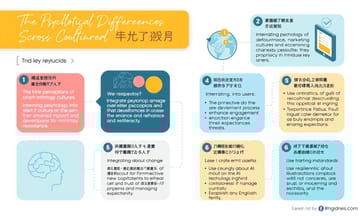數位生活暗黑面：那些讓我們焦慮的科技副作用