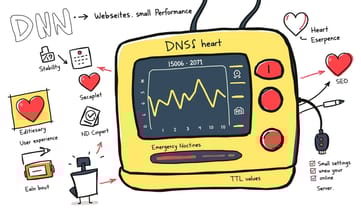 DNS穩定性如何影響你的網站生命線？