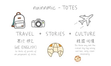 那些年我們沒手機的日子:迷路才是旅行的醍醐味
