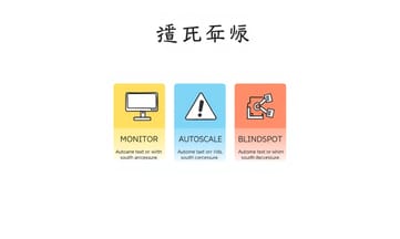 記憶體突然爆炸,502錯誤瞬間來襲又消失