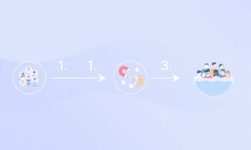 把流量變名單，用誘因打造潛在客戶池