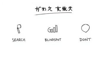 轉型響應式後:排名、體驗、轉換率的真實故事