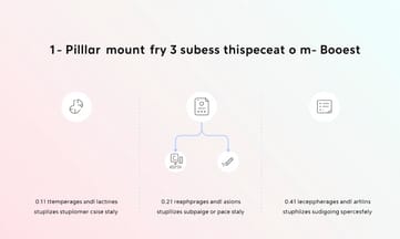用3組Cluster上線：1支柱+3子頁內外鏈推動On-Page