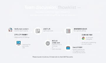 讓我們一起檢查你的網站,這五步驟不可忽視!