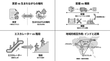 家賃が当然と思っていた時代に生まれた私たちへ：都市部で新生活を始める若者のリアルな現状