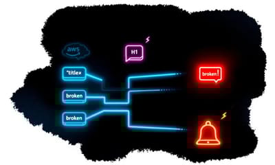 AWS 如何用於 SEO？11 種實際應用場景與技術整合做法