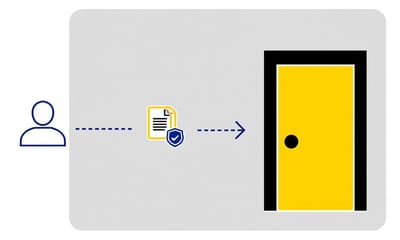 自動化門禁系統是什麼？企業資訊安全應用與常見技術解析