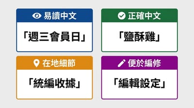 【2025 圖像生成 AI 懶人包】8 款熱門模型實測：繁中寫字能力、在地化效果與優缺點分析
