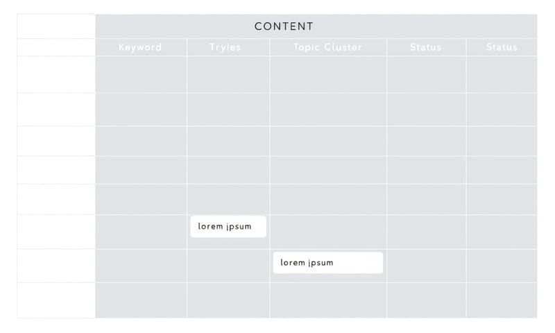 コンテンツプランの一部（キーワードと目標を整理）