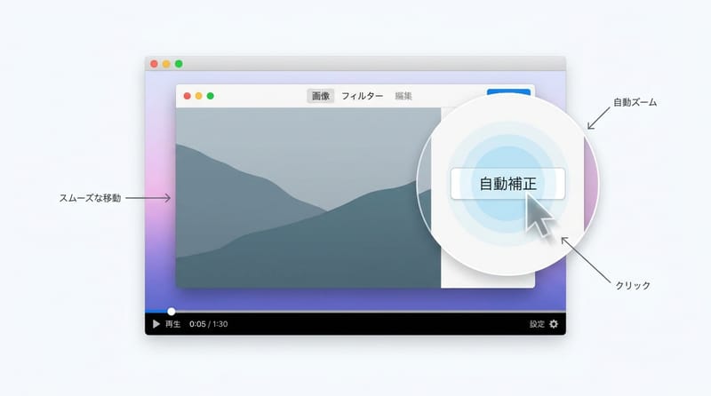 核心機制：Zoom-In effectとカーソル処理のイメージ