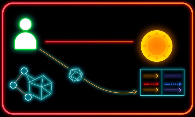 從共享主機升級到獨立主機,是改善 TTFB 的根本方法之一