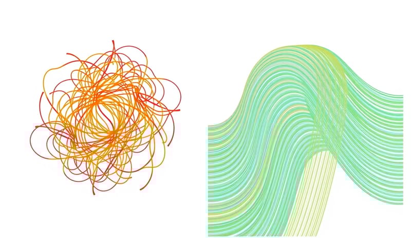 INP 優化前後的成效對比