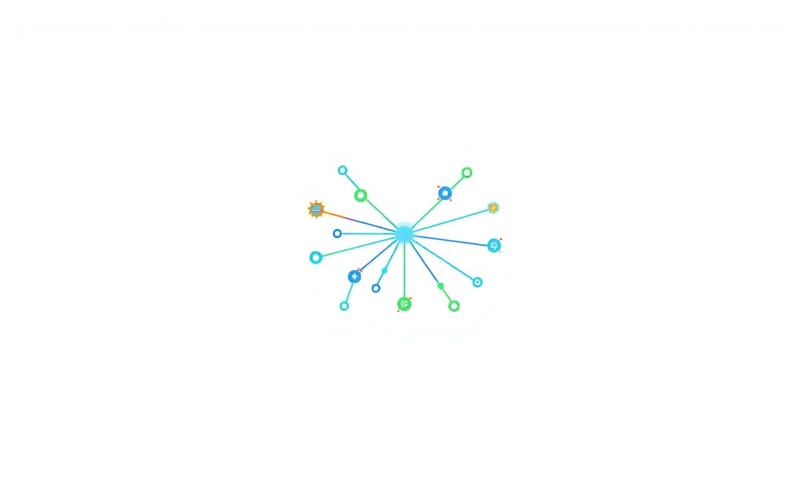 用商業價值和 SEO 難度來決定關鍵字優先級